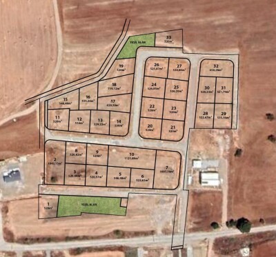 Türkeli Lefkoşa Araziler