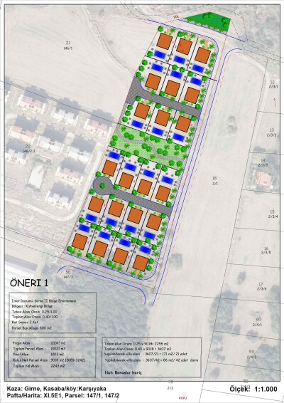 Karşıyaka 14.5 Dönüm-3